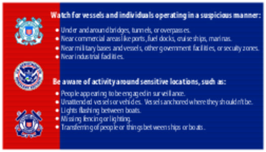 Watch for vessels and individuals operating in a suspicious manner: Under and around bridges, tunnels, or overpasses. Near commercial areas like ports, fuel docks, cruise ships, marinas. Near military bases and vessels, 