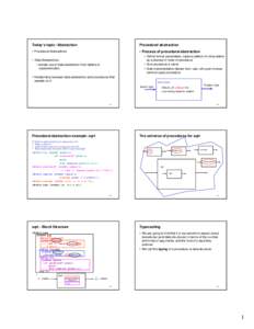 Declarative programming / Functional programming / CAR and CDR / Cons / Rat / Greatest common divisor / T / Lisp programming language / Computer programming / Software engineering