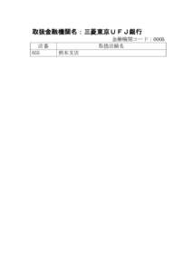 取扱金融機関名：三菱東京ＵＦＪ銀行 店番 655 金融機関コード：0005 取扱店舗名