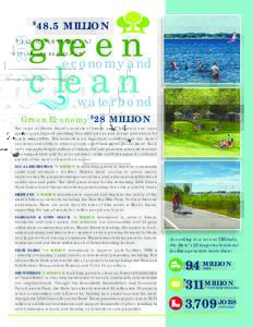 48.5 MILLION  green clean  2018