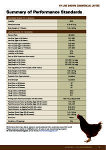 HY-LINE BROWN COMMERCIAL LAYERS  Summary of Performance Standards GROWING PERIOD (TO 17 WEEKS): Livability