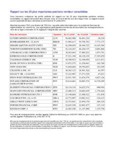 Rapport sur les 20 plus importantes positions vendeur consolidées Vous trouverez ci-dessous les points saillants du rapport sur les 20 plus importantes positions vendeur consolidées. Le rapport est produit deux fois pa