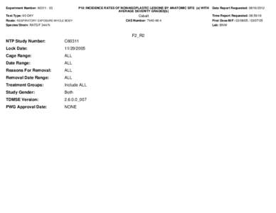 Experiment Number: [removed]P18: INCIDENCE RATES OF NON-NEOPLASTIC LESIONS BY ANATOMIC SITE (a) WITH AVERAGE SEVERITY GRADES[b]  Test Type: 90-DAY