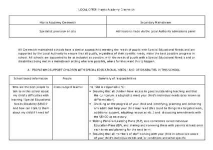 LOCAL OFFER: Harris Academy Greenwich  Harris Academy Greenwich Secondary Mainstream