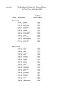 [removed]Tax Base Growth Factors for Cities and Towns for Fiscal Years Starting in[removed]County & Municipality