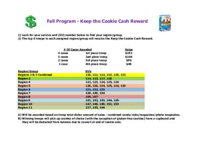 Fall Program - Keep the Cookie Cash Reward 1) Look for your service unit (SU) number below to find your region/group. 2) The top 4 troops in each assigned region/group will receive the Keep the Cookie Cash Reward. # Of C