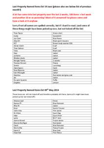 Lost Property Named Items list 19 June (please also see below list of previous month!) A lot has come into lost property over the last 2 weeks, 100 items + last week and another 50 or so yesterday! Most of it unnamed! So