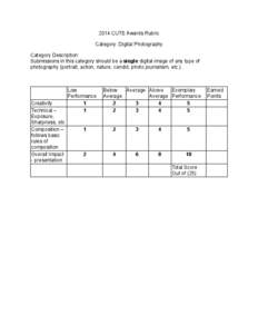 2014 CUTE Awards Rubric Category: Digital Photography Category Description: Submissions in this category should be a single digital image of any type of photography (portrait, action, nature, candid, photo journalism, et