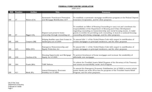 Housing Department - Federal Legislative Matrix - Foreclosures.xls