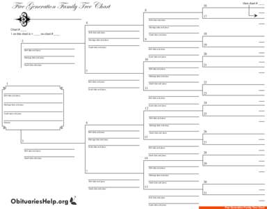Five Generation Family Tree Chart  16 View chart # ____