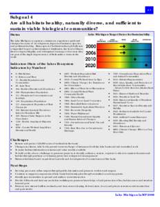 Lakewide Management Plans - Lake Michigan LaMP[removed]Chapter 4