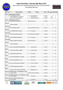 Rally North Wales - Saturday 28th March 2015 Sponsored by North Wales Rally Services and Weir Laundry Equipment Final Award Winners  Pos