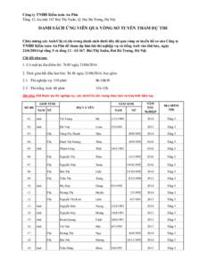 Công ty TNHH Kiểm toán An Phú Tầng 12, tòa nhà 167 Bùi Thị Xuân, Q. Hai Bà Trưng, Hà Nội DANH SÁCH ỨNG VIÊN QUA VÒNG SƠ TUYỂN THAM DỰ THI Chúc mừng các Anh/Chị có tên trong danh sách 