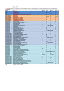 Microeconomics / Economic model / AEM