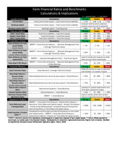 Microsoft Word - Farm Financial Ratios & Benchmarks