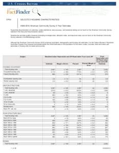 DP04  SELECTED HOUSING CHARACTERISTICS[removed]American Community Survey 5-Year Estimates  Supporting documentation on code lists, subject definitions, data accuracy, and statistical testing can be found on the America