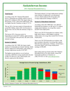 Saskatchewan Income 2011 National Household Survey Total Income According to the 2011 National Household Survey, Saskatchewan residents earned a total of almost $31.2 billion in[removed]The largest share of