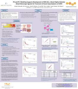 PK and PD Modeling Supports Development of MN-221, a Novel Highly-Selective Beta2-Adrenergic Agonist for Treatment of Acute Exacerbations of COPD Kazuko Matsuda1, Kirk Johnson1, Alan W. Dunton1, Ernest Kitt1, Brian Sadle