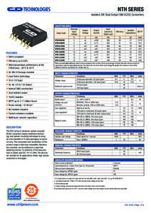 NTH SERIES Isolated 2W Dual Output SM DC/DC Converters SELECTION GUIDE Nominal Input