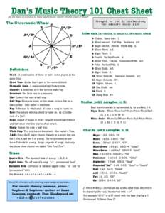 Dan’s Music Theory 101 Cheat Sheet  All the basics you need to know about music theory on one sheet of paper The Chromatic Wheel C B