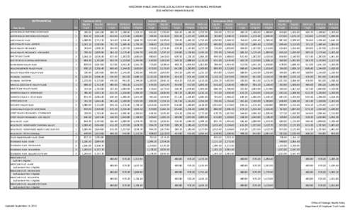 WISCONSIN PUBLIC EMPLOYERS (LOCAL) GROUP HEALTH INSURANCE PROGRAM 2016 MONTHLY PREMIUM RATES WITH DENTAL Plan Name