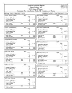 Date:Time:13:57:57 Page:1 of 21 Election Summary Report Barry County, MI