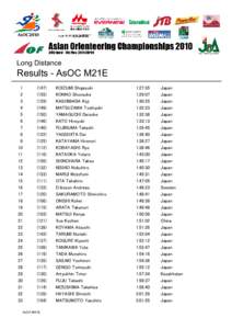 Long Distance  Results - AsOC M21E 1 2 3