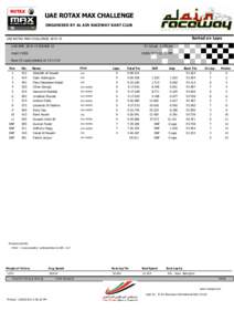 Rotax Max / DD2 / Rotax / Al Ain / Kart racing / Auto racing / Motorsport / Rotax Max Challenge