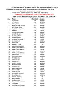 1ST MERIT LIST FOR COUNSELLING OF GEOGRAPHY HONOURS, 2014 ALL CANDIDATES ARE REQUESTED TO PRODUCE ORIGINAL 10+2 MARKSHEET AND CASTE CERTIFICATE (WHEREVER APPLICABLE) FAILING WHICH THE APPLICATION WILL BE TREATED AS CANCE