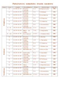 Fakultatīvu nodarbību stundu saraksts  Pirmdiena Diena
