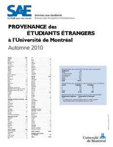 Un PLUS pour mes études  Services aux étudiants Bureau des étudiants internationaux  Provenance des