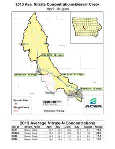 2013 Ave. Nitrate Concentrations-Beaver Creek April - August Ogden  Grand Junction