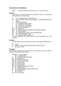 EXPLANATION OF SCOREBOOK NOTE: Not all scorebooks provide all columns, or in the same order.  BATTING