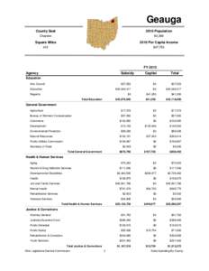 Geauga County Seat 2010 Population  Chardon