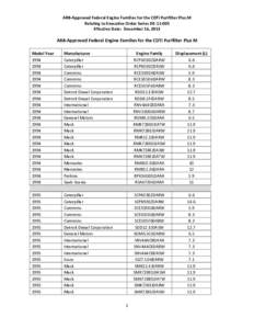 ARB-Approved Federal Engine Families for the CDTi Purifilter Plus M Relating to Executive Order Series DE[removed]Effective Date: December 16, 2013 ARB-Approved Federal Engine Families for the CDTi Purifilter Plus M Model