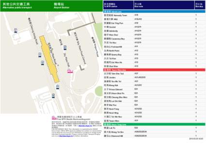 其他公共交通工具  機場站 Alternative public transport