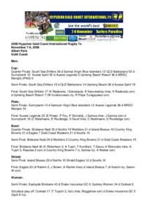 Microsoft Word - Results 2009 Hyperion Gold Coast International Rugby 7s.doc