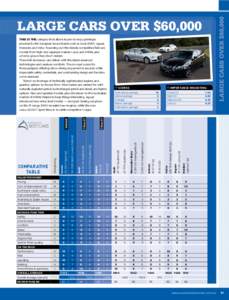 Importance weighting Critical (C) 	 High (H) Medium (M) 	 Low (L)