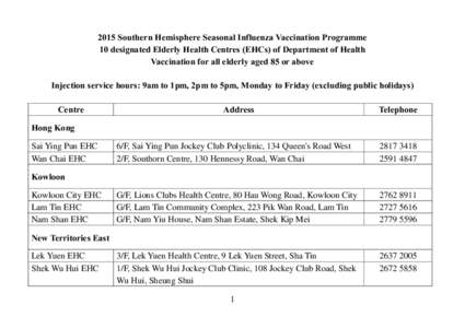 2015 Southern Hemisphere Seasonal Influenza Vaccination Programme 10 designated Elderly Health Centres (EHCs) of Department of Health Vaccination for all elderly aged 85 or above Injection service hours: 9am to 1pm, 2pm 