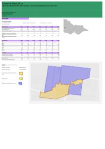 Towns in Time 2011 Timeseries data from[removed]Censuses - Enumerated population from Census 2011 Town classification: Small