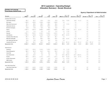 2014 Legislature - Operating Budget Allocation Summary - Senate Structure Numbers and Language Fund Groups: General Funds  Agency: Department of Administration