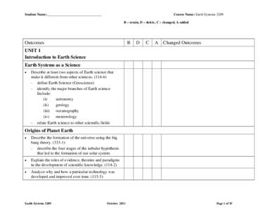 Student Name:________________________________  Course Name: Earth Systems 3209 R – retain, D – delete, C – changed, A-added  Outcomes