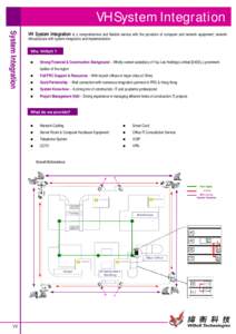 Microsoft Word - VHSI_eng_hk_v2.doc