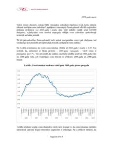 2013.gada marts Valsts zemes dienests, sekojot līdzi izmaiņām nekustamā īpašuma tirgū, katra mēneša sākumā aprēķina cenu indeksus*, aprēķinos izmantojot Zemesgrāmatā oficiāli reģistrētos pirkuma darī