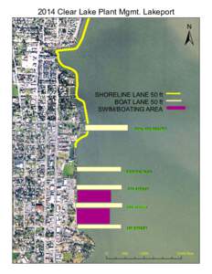 2014 Clear Lake Plant Mgmt. Lakeport  ± SHORELINE LANE 50 ft BOAT LANE 50 ft SWIM/BOATING AREA