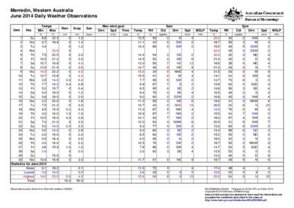 Merredin, Western Australia June 2014 Daily Weather Observations Date Day