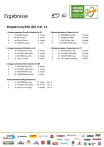 Bergwertung Elite U23, KatBergpreisabnahme Frankfurt-Riedberg kmBergpreisabnahme Feldberg km 56  1.