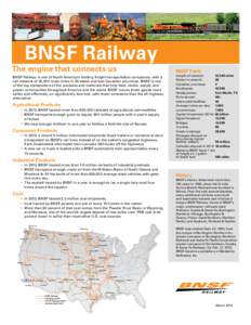 BNSF Railway / Berkshire Hathaway / Mojave Desert / Atchison /  Topeka and Santa Fe Railway / Burlington Northern Railroad / Topeka / Northern Plains Railroad / January 2006 in rail transport / Rail transportation in the United States / Transportation in the United States / Minnesota railroads