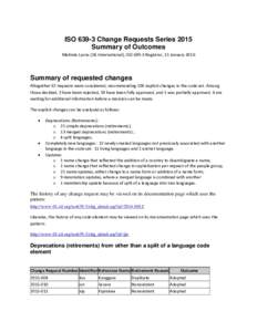 ISOChange Requests Series 2015 Summary of Outcomes Melinda Lyons (SIL International), ISORegistrar, 15 January 2016 Summary of requested changes Altogether 67 requests were considered, recommending 100 expl