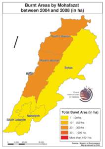 Burnt Areas by Mohafazat between 2004 and[removed]in ha) /  North Lebanon